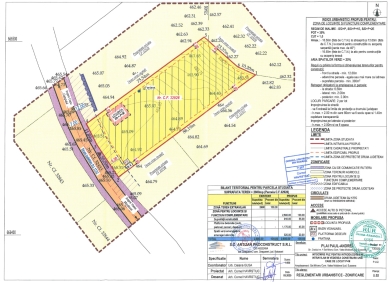 PUZ, PUD sau DTAC/PAC? Ce documentație este necesară pentru proiectul tău