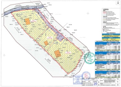 PUZ, PUD sau DTAC/PAC? Ce documentație este necesară pentru proiectul tău